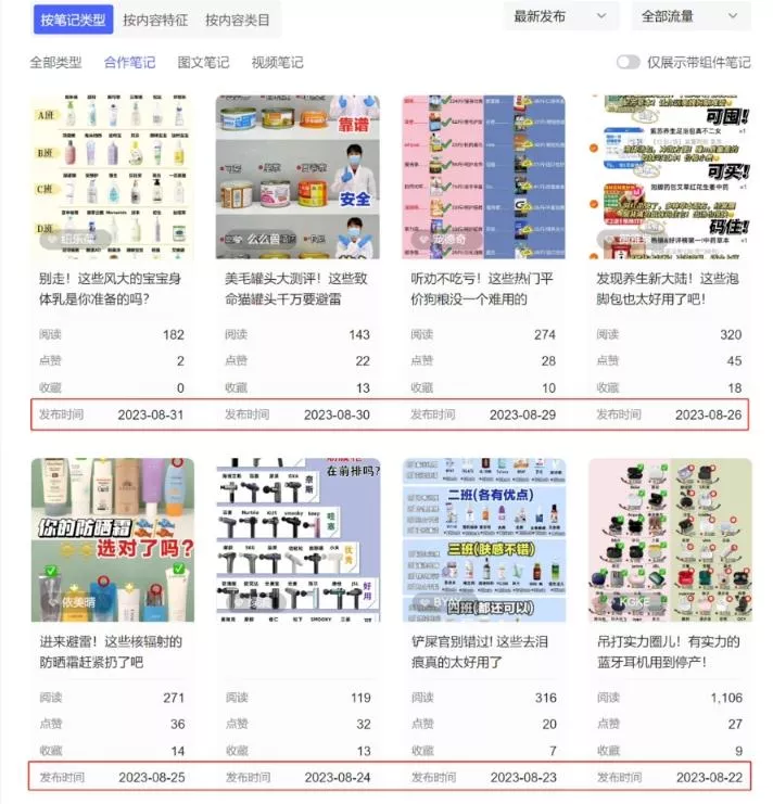 小红书达人矩阵项目第二期,简单易上手,兼职全职都行